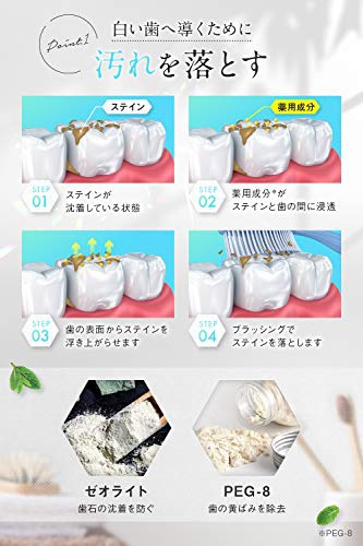 OraLuLu(オーラルル) ホワイトニング 歯磨き粉の商品画像4 