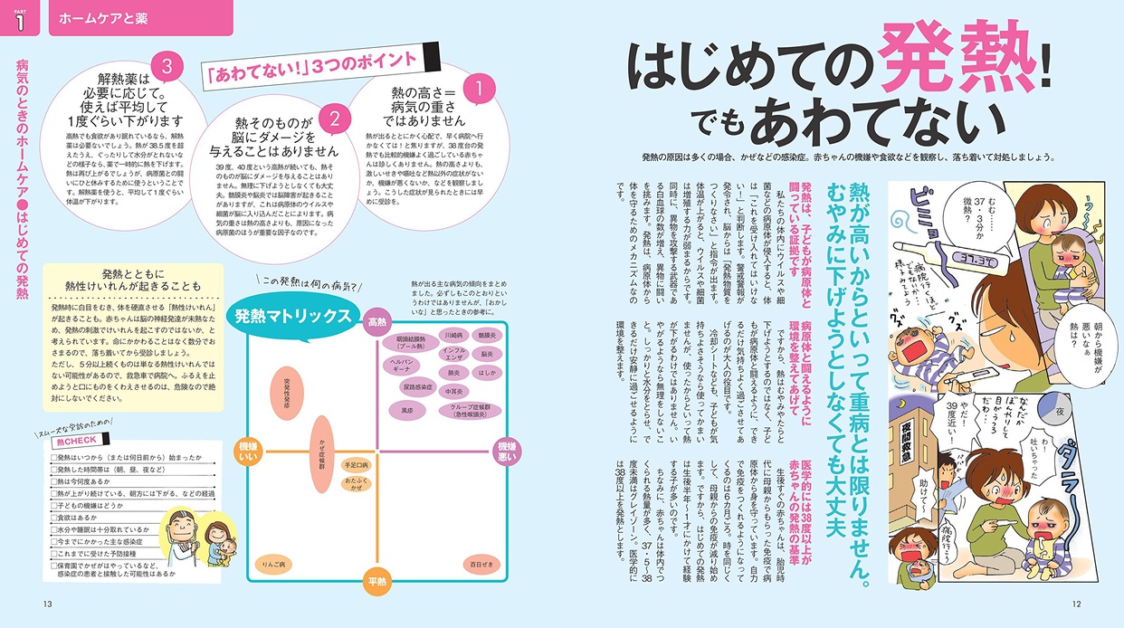 主婦の友社 はじめてママ&パパの0～6才病気とホームケアの商品画像4 