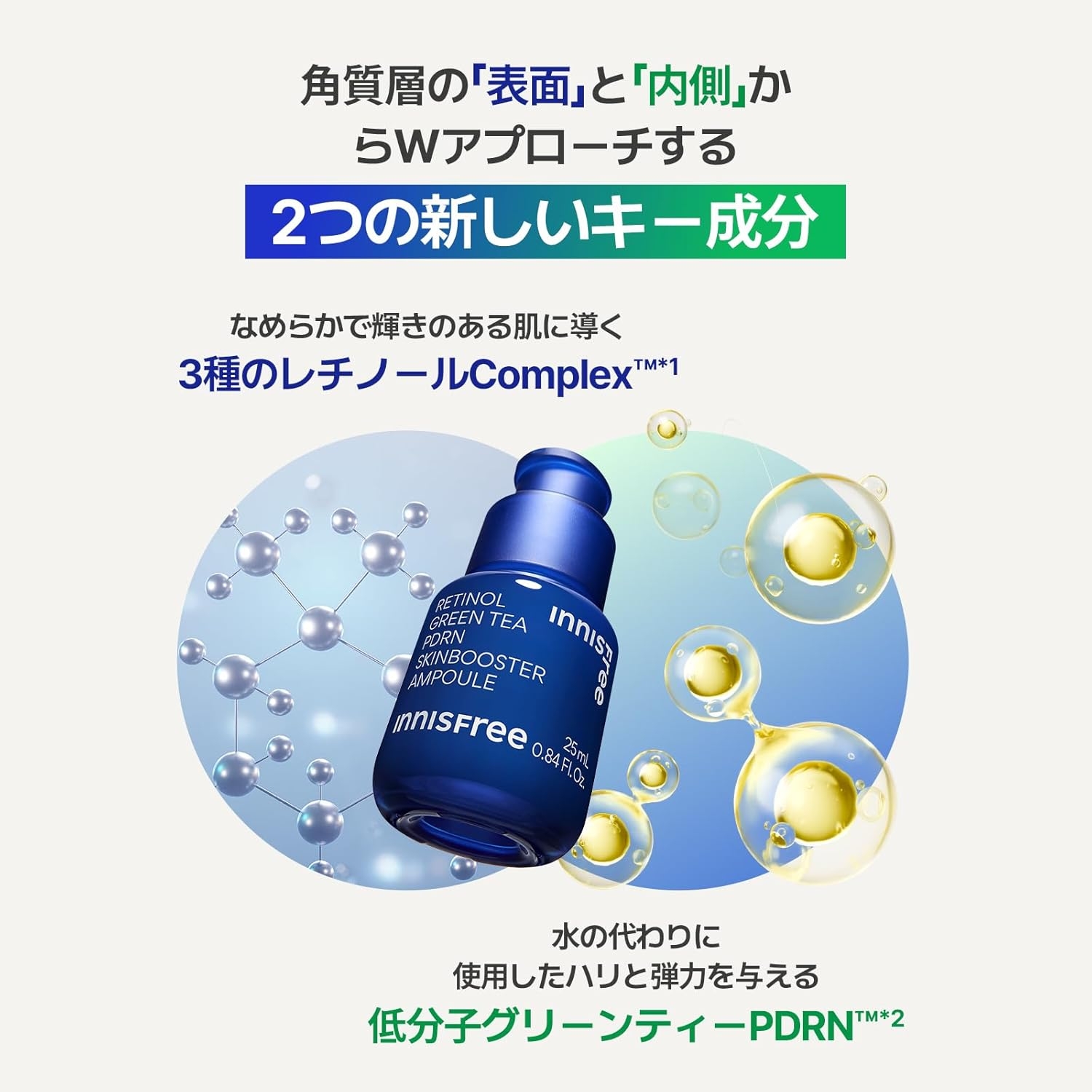 innisfree(イニスフリー) レチノール PDRN アドバンスド セラムの商品画像6 