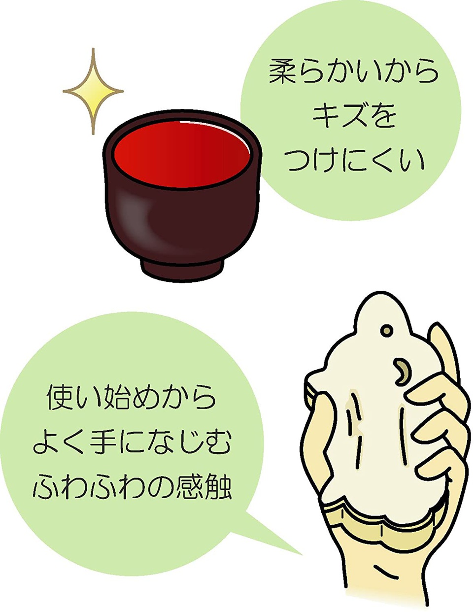 OH:E(オーエ) クリーンフレンズ キッチン スポンジの商品画像3 