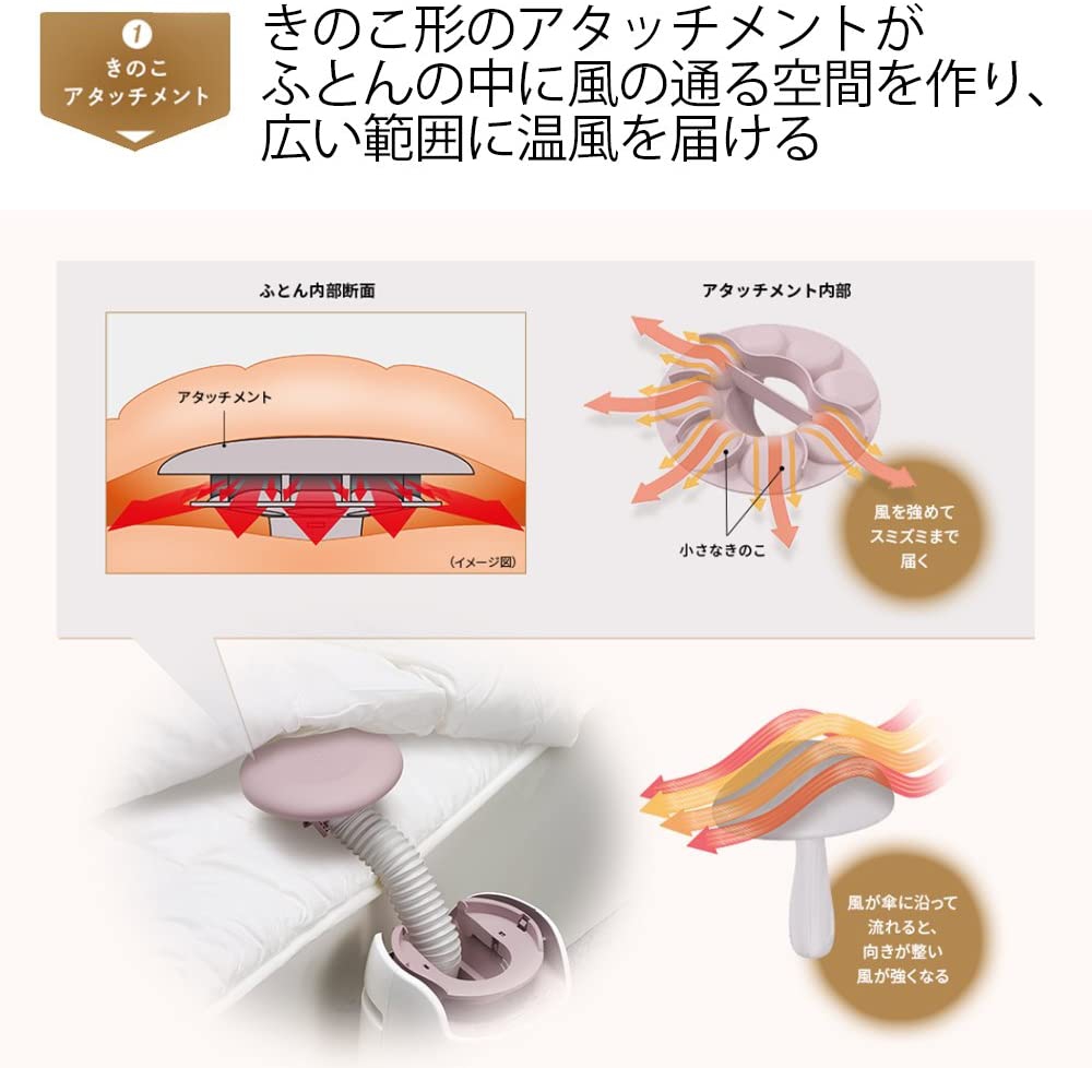 SHARP(シャープ) ふとん乾燥機 UD-AF1の商品画像3 