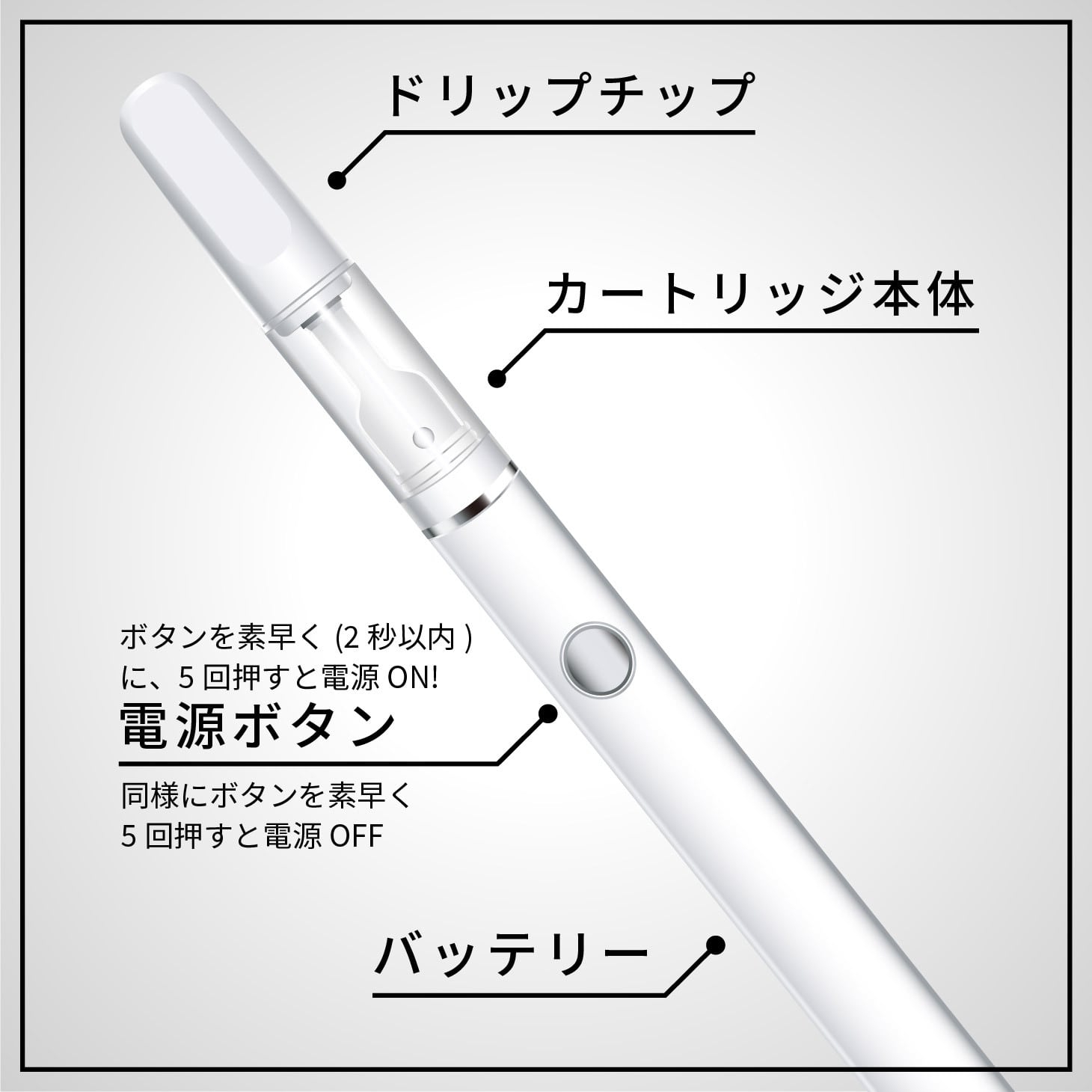 BI-SO(ビソー) テルペン スターターキットの商品画像サムネ7 