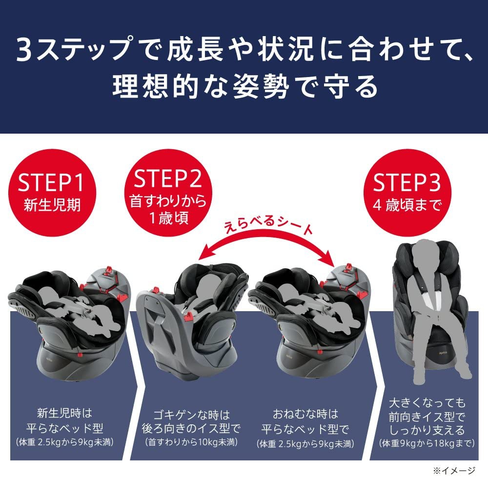 Aprica(アップリカ) ディアターン プラス プレミアムの商品画像3 