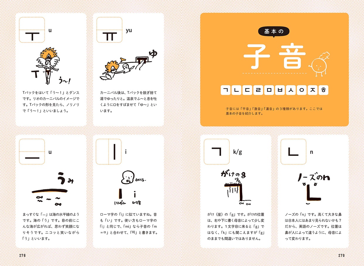 Kadokawa カドカワ イラストとゴロで覚える韓国語の口コミ 評判はどう 実際に使ったリアルな本音レビュー0件 モノシル