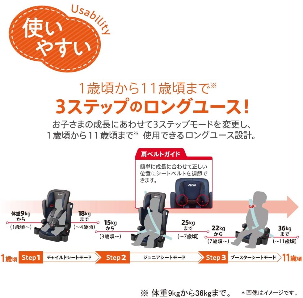 Aprica(アップリカ) エアグルーヴ プレミアム ADの商品画像7 
