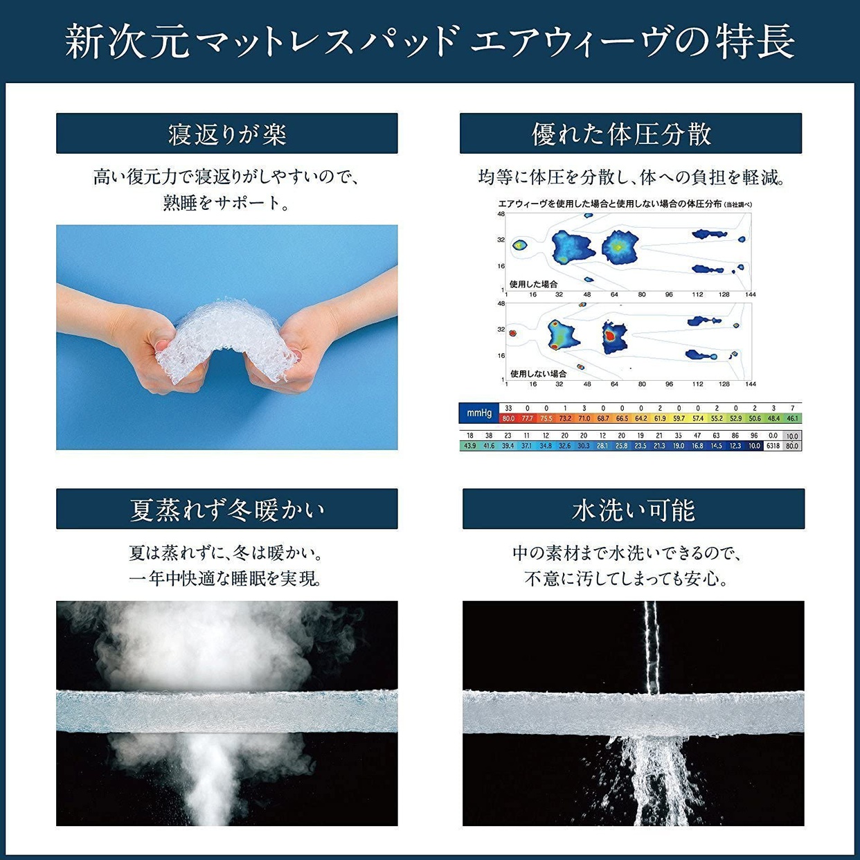 airweave(エアウィーヴ) スマートZ01の商品画像6 