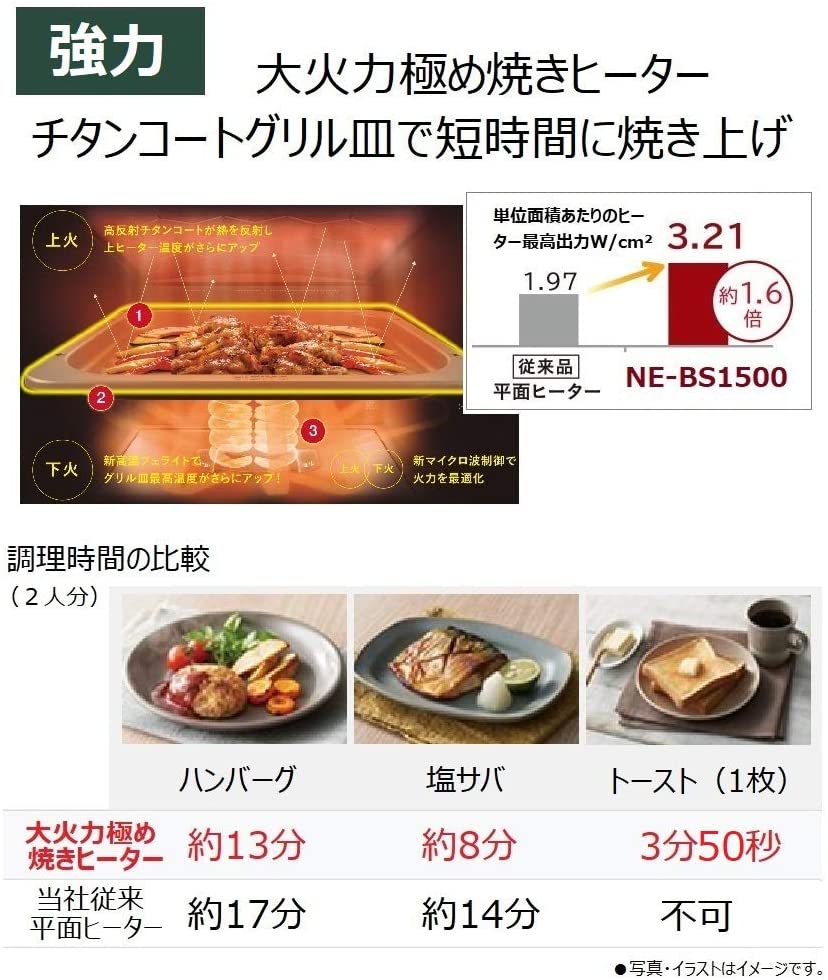 Panasonic(パナソニック) ビストロ スチームオーブンレンジ NE-BS1500の商品画像サムネ2 