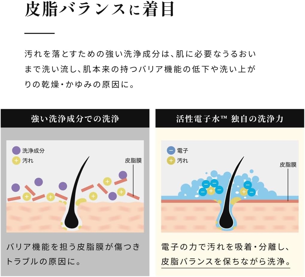 ERECTRON(エレクトロン) シンクロシャンプーオム FOR SCALPの商品画像6 