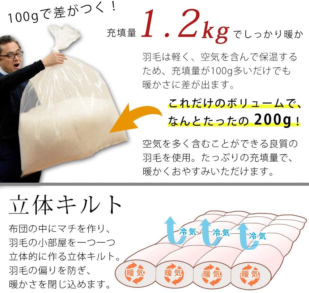 こだわり安眠館 伝説の羽毛布団の商品画像6 