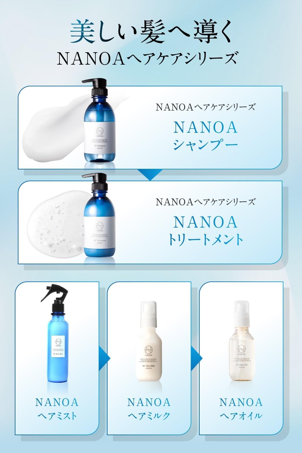 NANOA(ナノア) SC スムース シャンプー／トリートメントの商品画像8 
