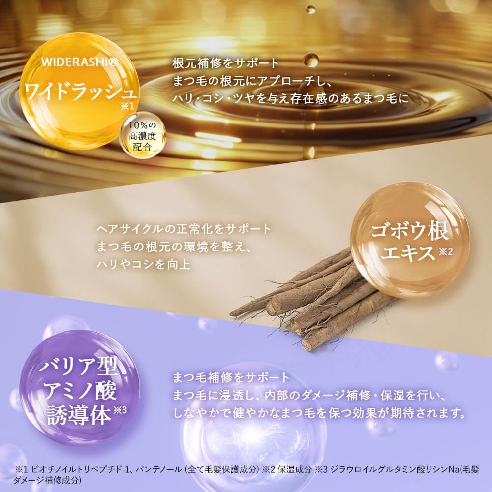 FABIUS(ファビウス) ボニーラッシュプレミアムの商品画像7 