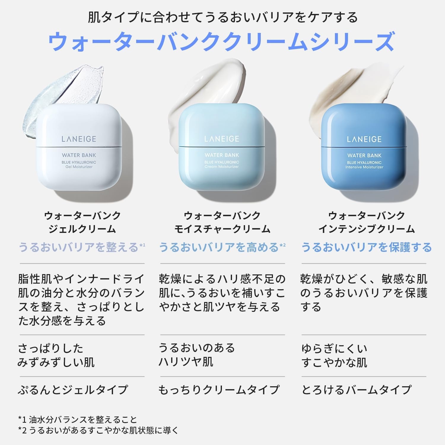 LANEIGE(ラネージュ) ウォーターバンク ジェルクリームの商品画像8