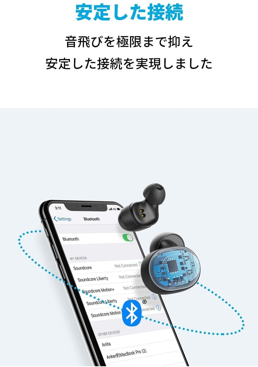 Anker(アンカー) Soundcore Liberty Neo A3906012の商品画像サムネ6 