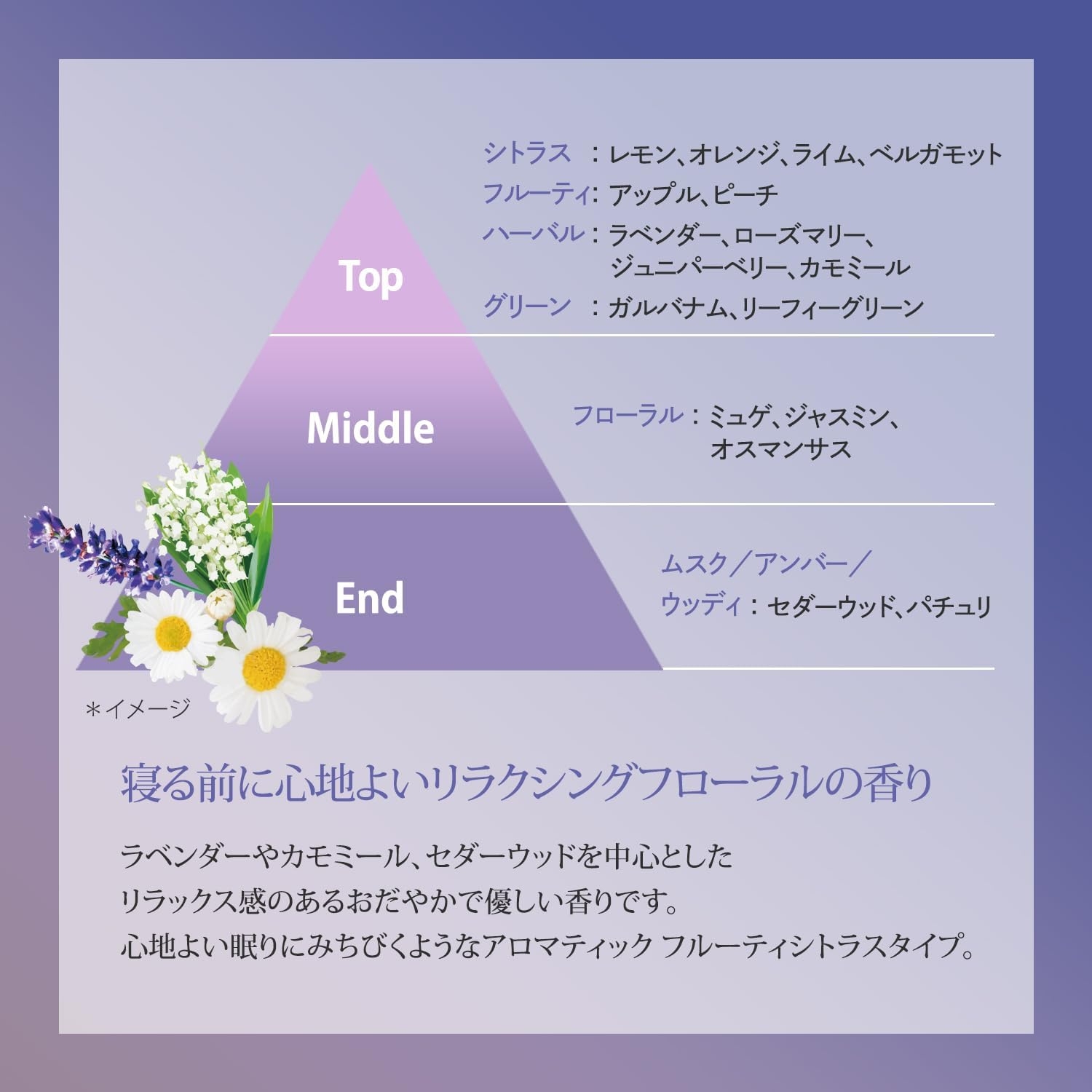 CoenRich(コエンリッチ) ザ プレミアム 薬用リンクルナイト ハンドクリームの商品画像6 