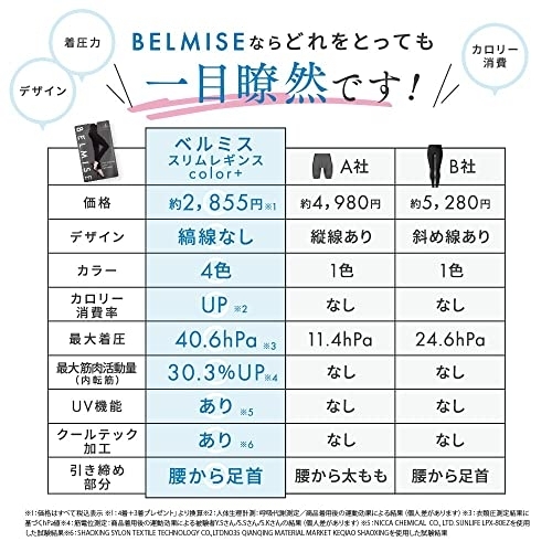 BELMISE(ベルミス) スリムレギンス color+の商品画像サムネ8 