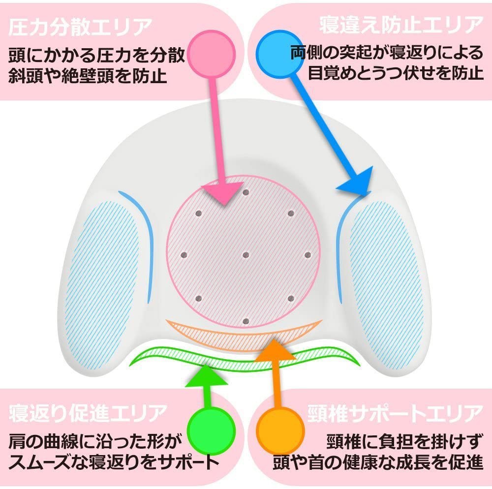 バンビノ ドーナツ枕の商品画像4 