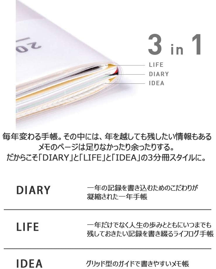 KOKUYO(コクヨ) ジブン手帳 ファーストキット ニ-JF1P-21の商品画像3 