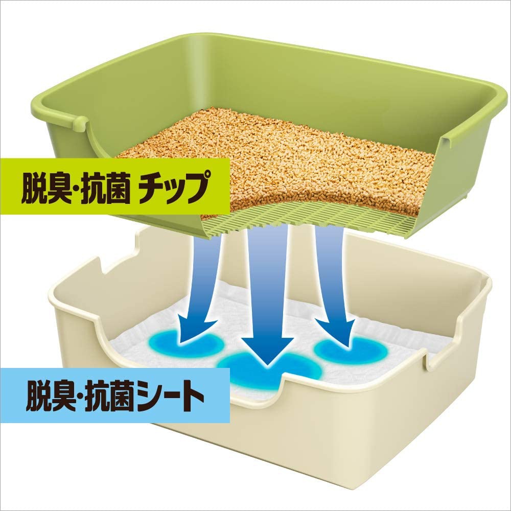 花王(kao) ニャンとも清潔トイレ 成猫用スタートセットの商品画像3 