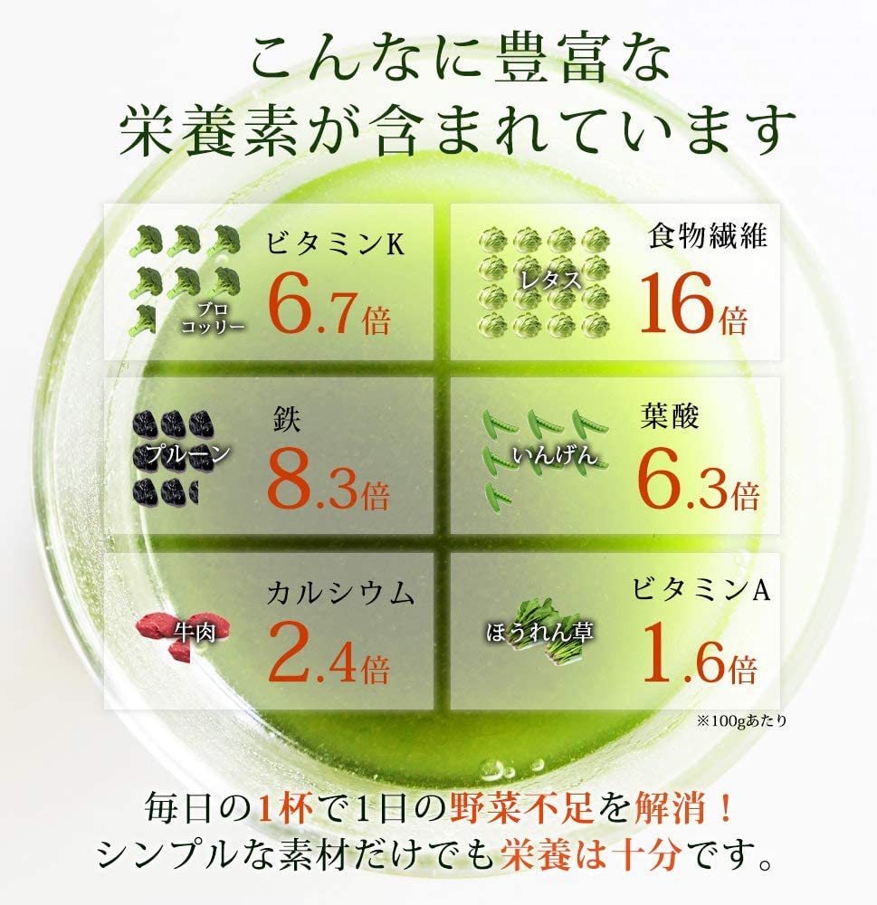 えみの和(eminowa) やまだの青汁の商品画像8 