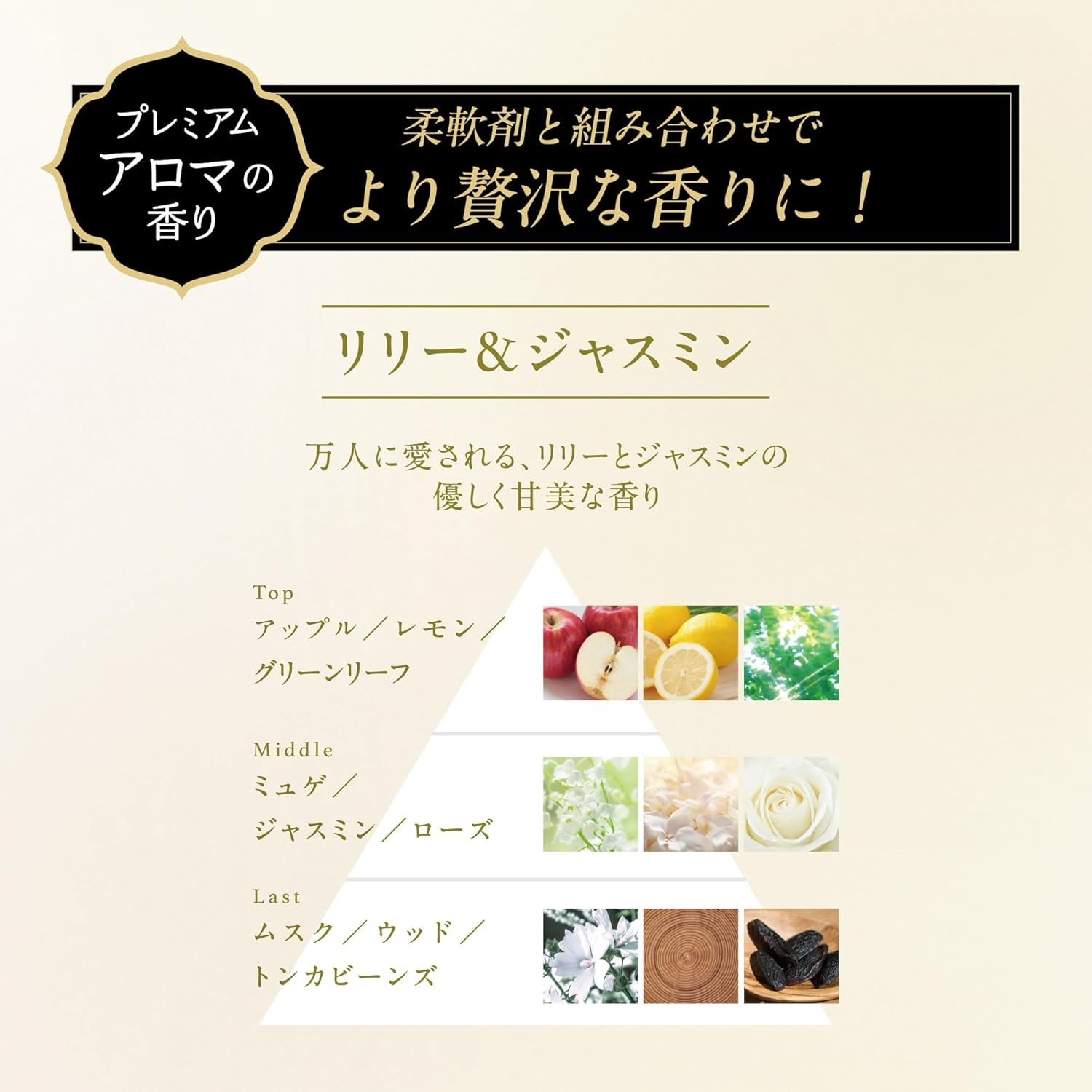 レノア オードリュクス 香り付けビーズの商品画像2 