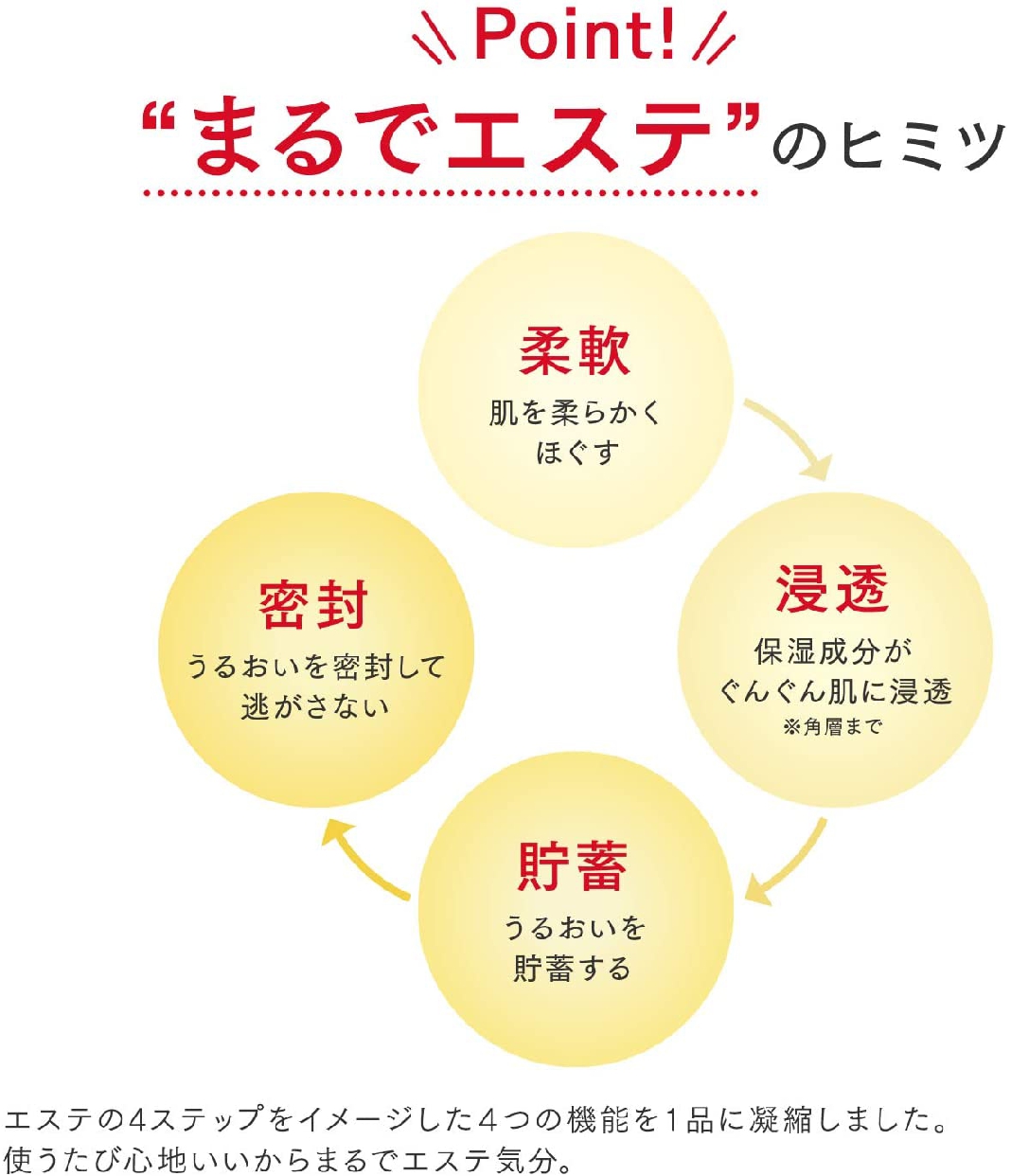 AQUALABEL(アクアレーベル) スペシャルマスクの商品画像5 