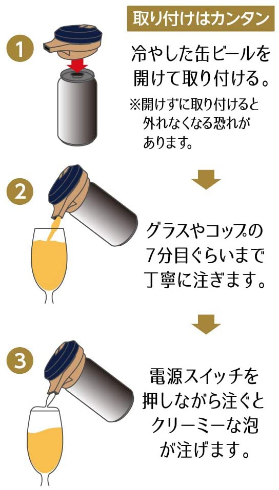 DOSHISHA(ドウシシャ) 絹泡ミニの商品画像5 