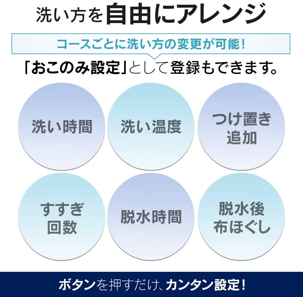 IRIS OHYAMA(アイリスオーヤマ) ドラム式洗濯機 HD71の商品画像6 