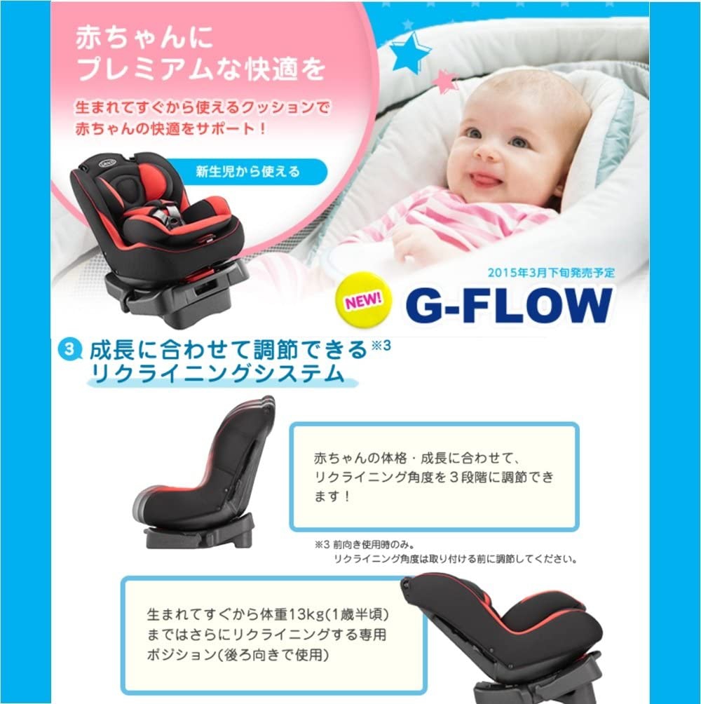 GRACO(グレコ) G-FLOWの商品画像5 