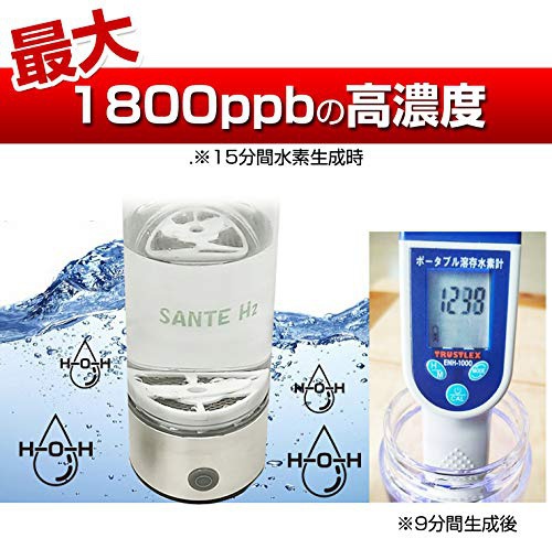 Sante(サンテ) SanteH2の商品画像7 