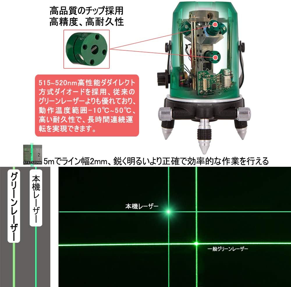 SOZOKI(ソゾキ) 5ライングリーンレーザー墨出し器 SL-35GDの商品画像4 