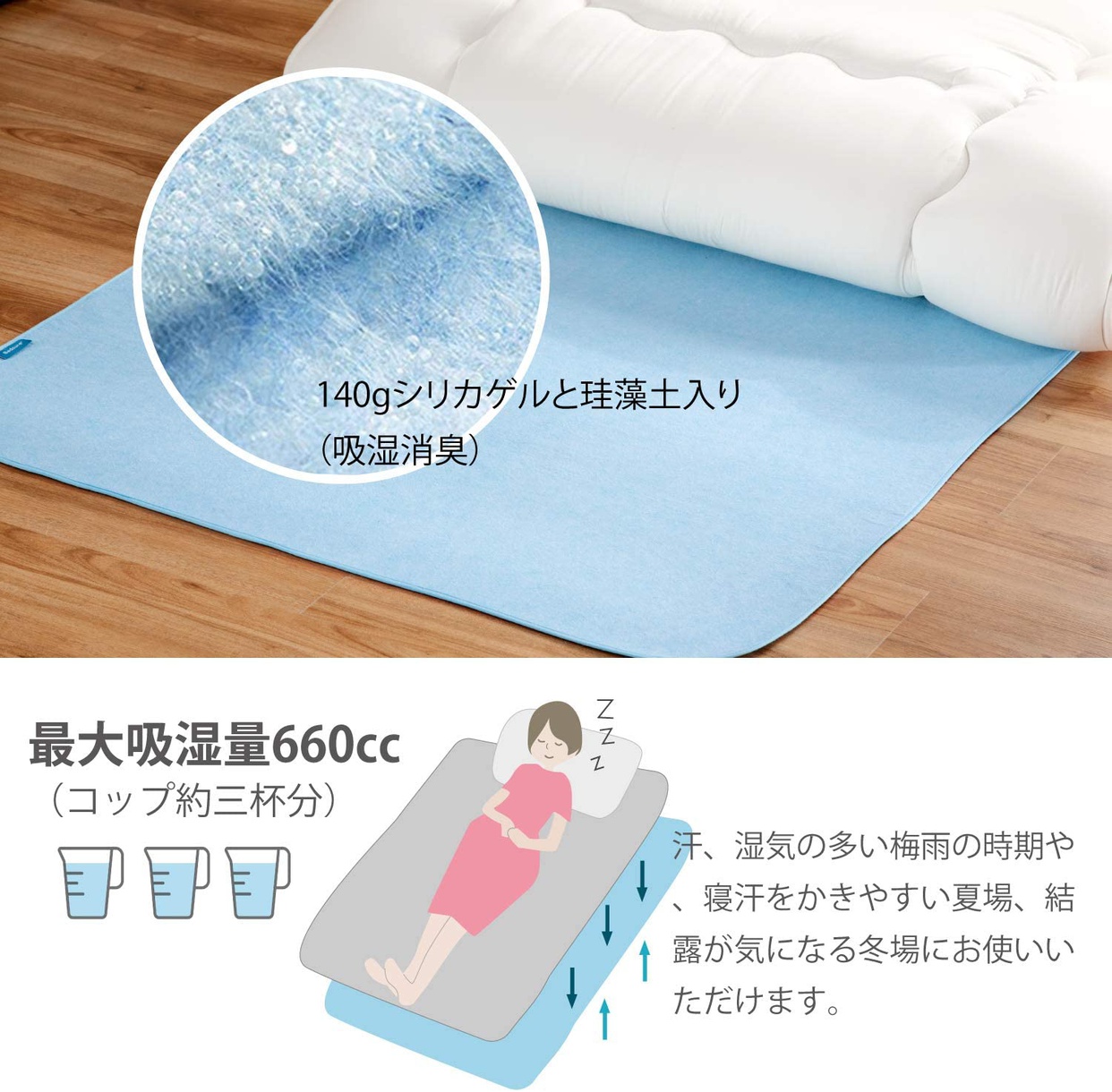 Bedsure(ベッドシュアー) 洗える除湿シートの悪い口コミ・評判は？実際