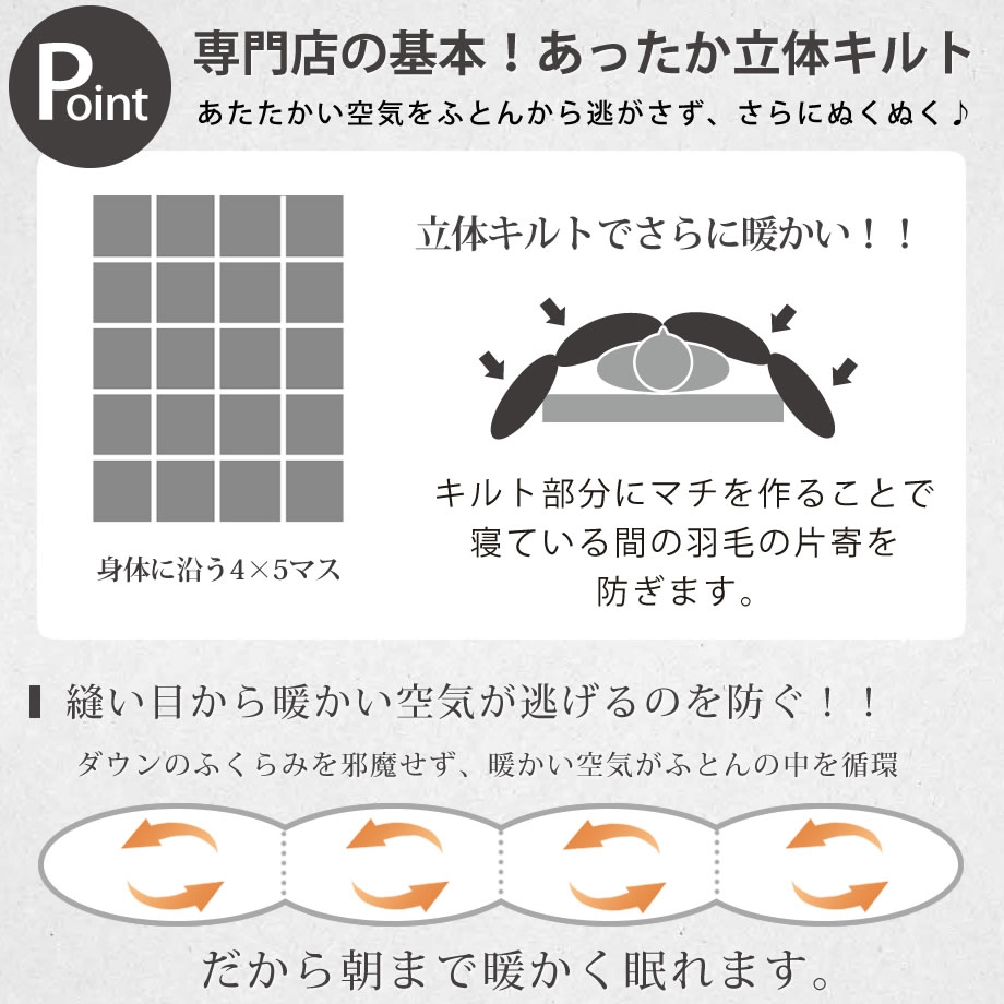昭和西川(Nishikawa) 羽毛布団の商品画像6 