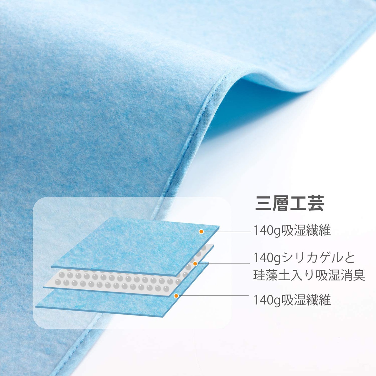 Bedsure(ベッドシュアー) 洗える除湿シートの商品画像3 