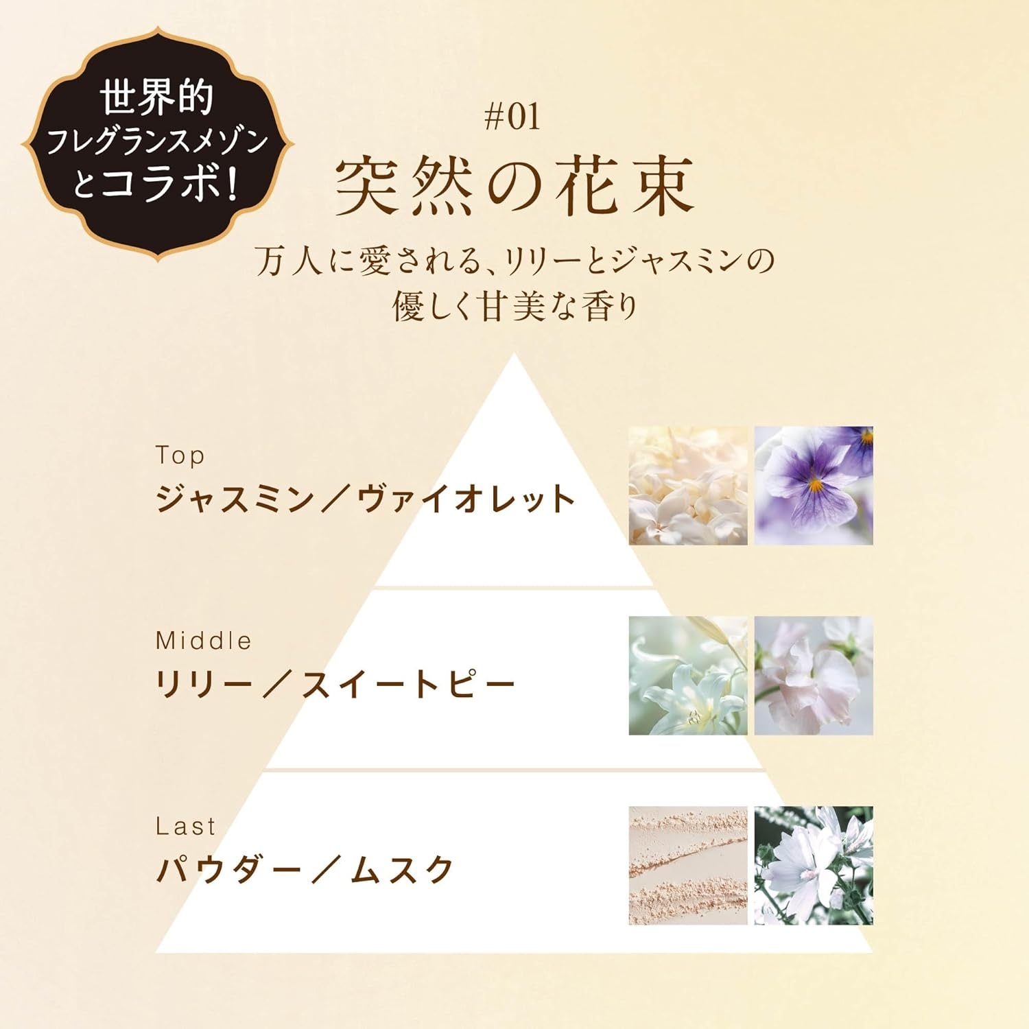 レノア オードリュクスの商品画像2 