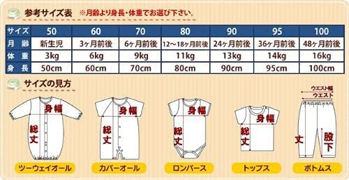chuckle BABY(チャックルベビー) 白無地新生児肌着セット P6021Dの商品画像8 