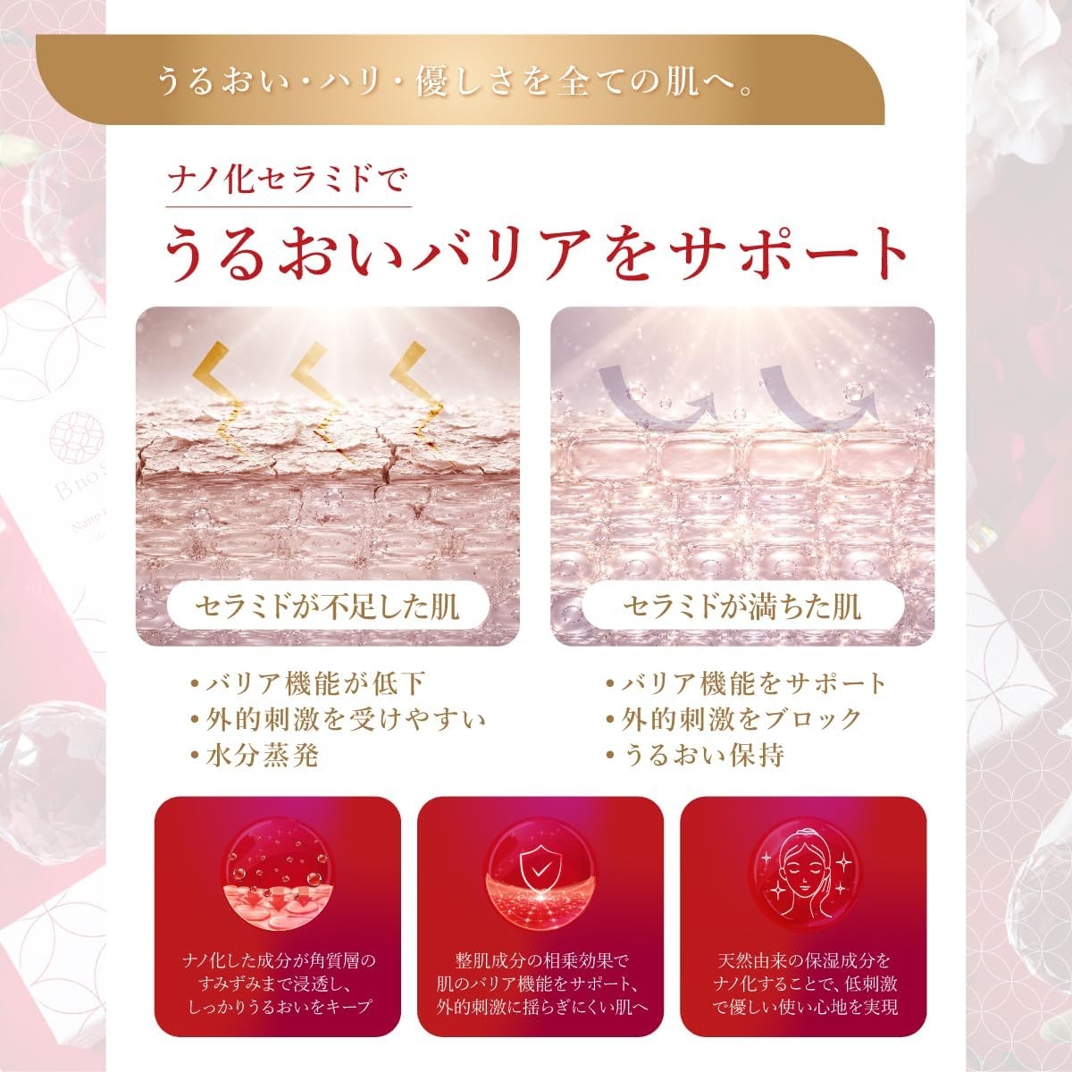 BnoSOL(ビノソル) トライアルセットの商品画像6 