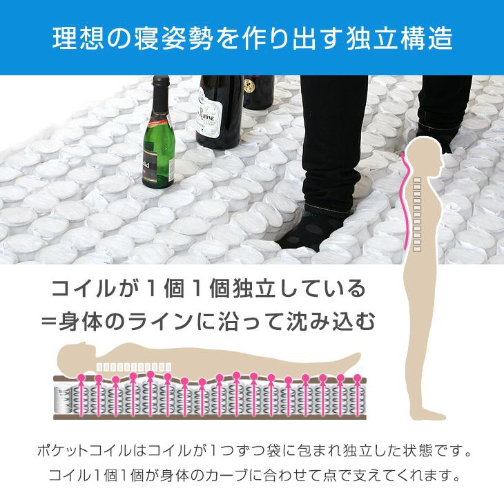 タンスのゲン 快適3Dメッシュ! ポケットコイルマットレスの商品画像8 