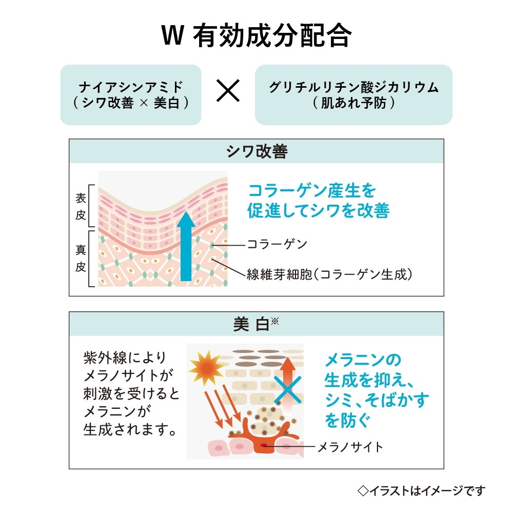 Heim(ハイム) 薬用UVミルク ブライト＆リンクルの商品画像4 