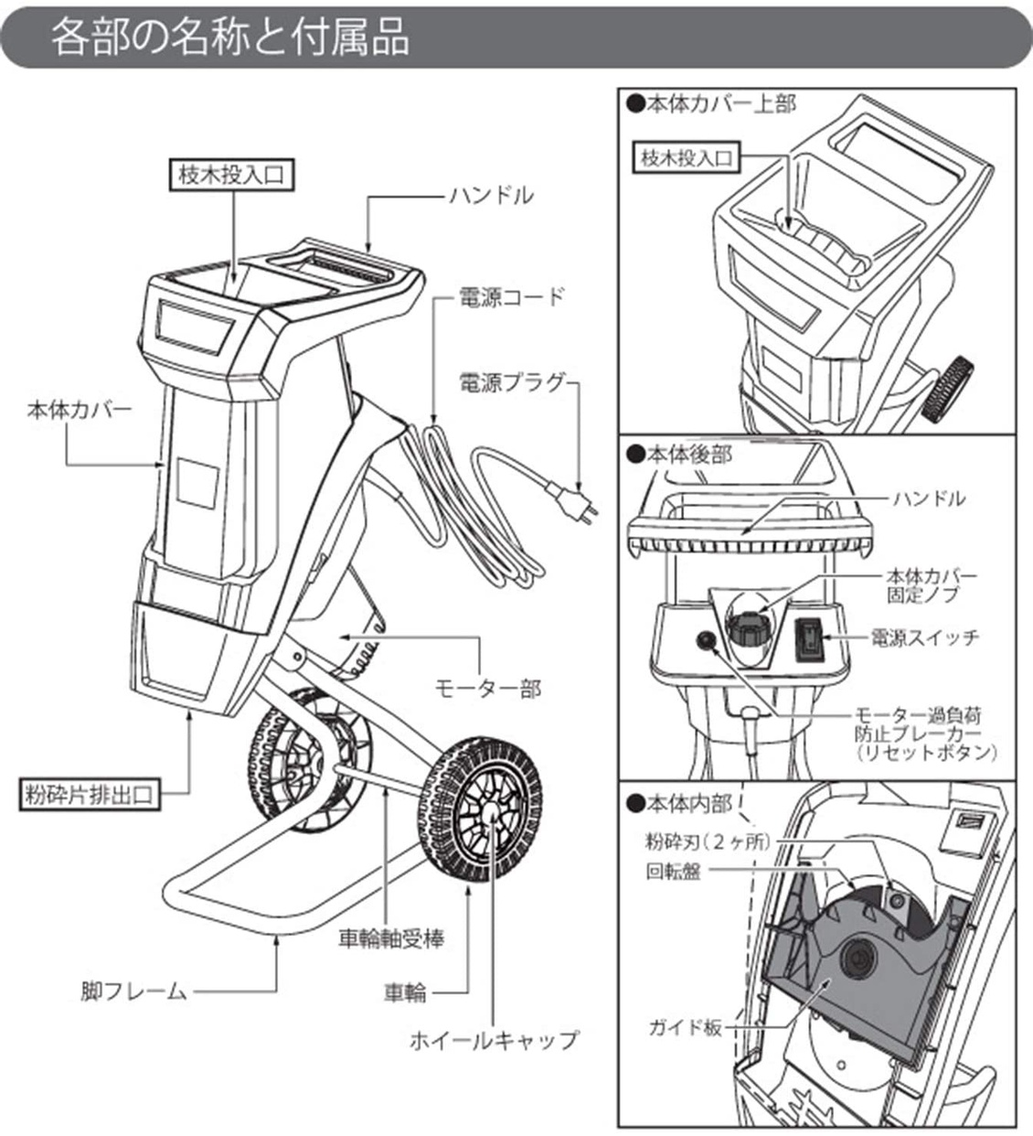 山善 Yamazen ガーデンシュレッダー Ygs 30aの良い口コミ 悪い評判0件 モノシル