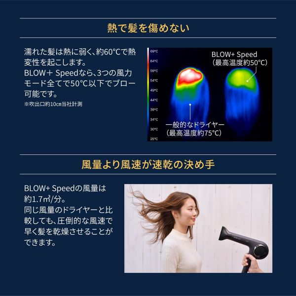 Onedam(ワンダム) PROFESSIONAL プラズマイオンヘアドライヤー BLOW+ Speedの商品画像6 
