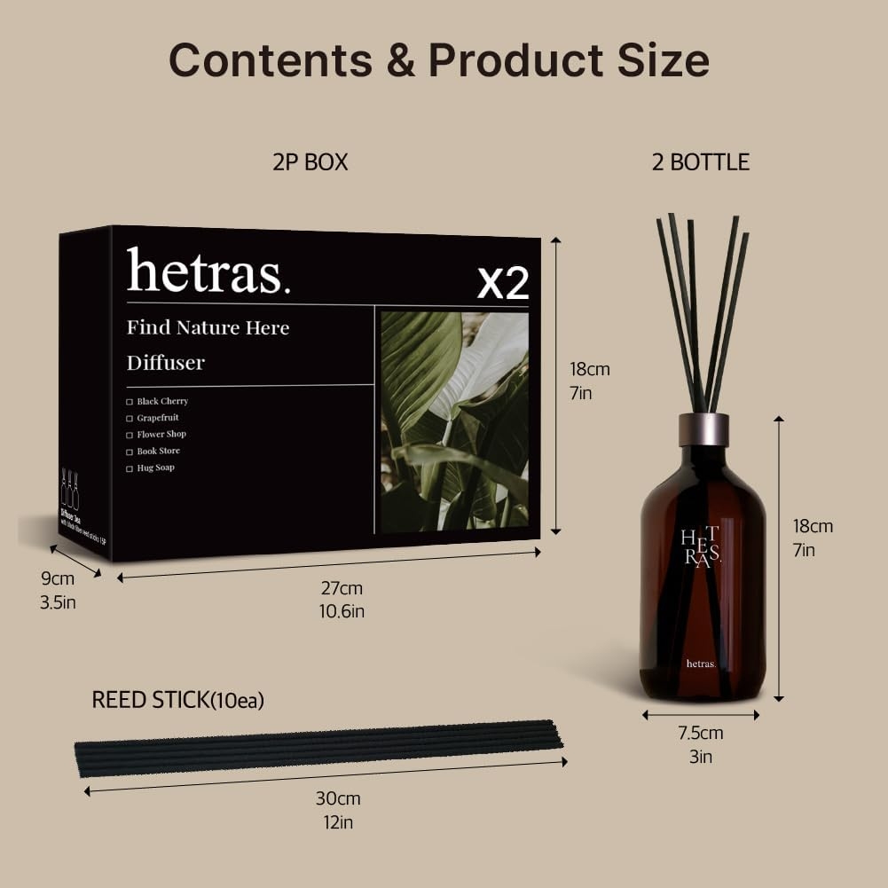 hetras.(ヘトラス) プレミアムディフューザーの商品画像6 