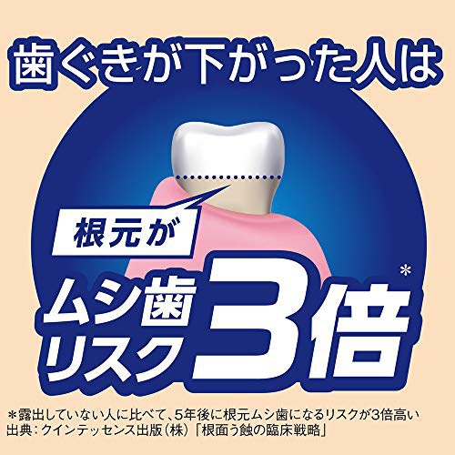 クリニカ NEXT STAGE ＋知覚過敏ケア ハミガキの商品画像4 