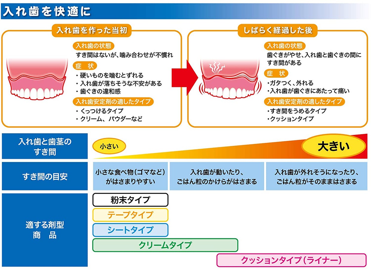 小林製薬 タフグリップクッションの商品画像2 