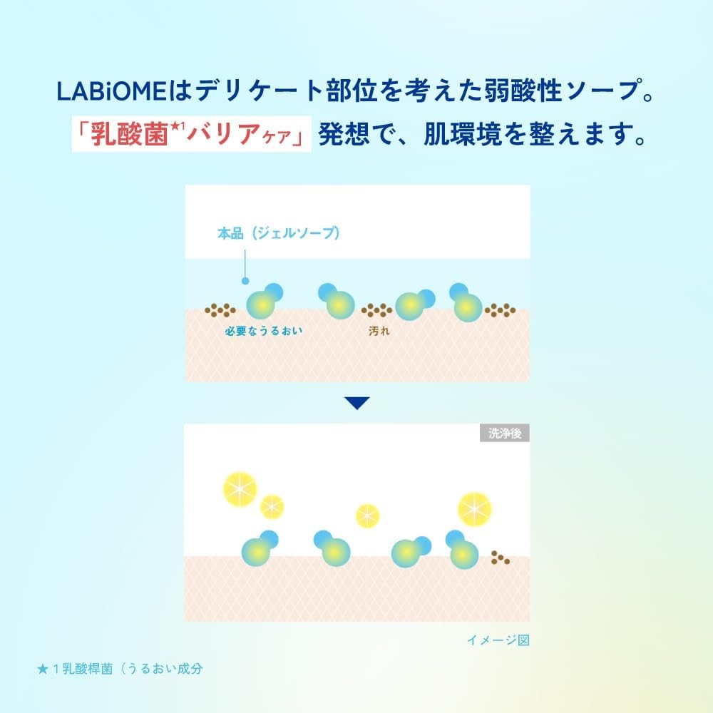 LABiOME(ラビオーム) バリアビオソープの商品画像5 
