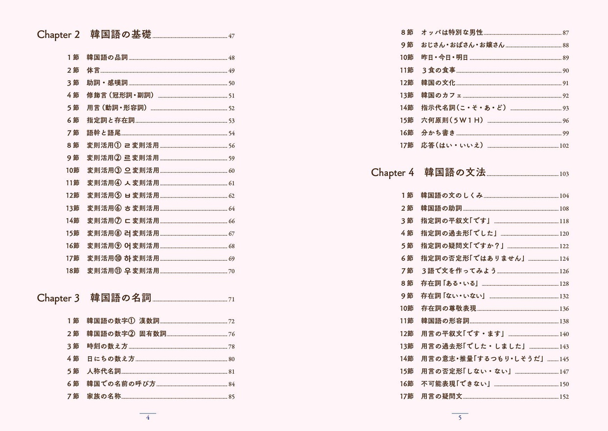 Kadokawa カドカワ 世界一わかりやすい韓国語の教科書の良い口コミ 悪い評判0件 モノシル