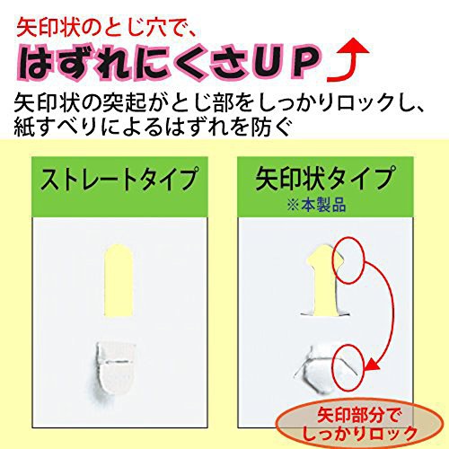KOKUYO(コクヨ) ハリナックス（卓上12枚） SLN-MS112Dの商品画像5 