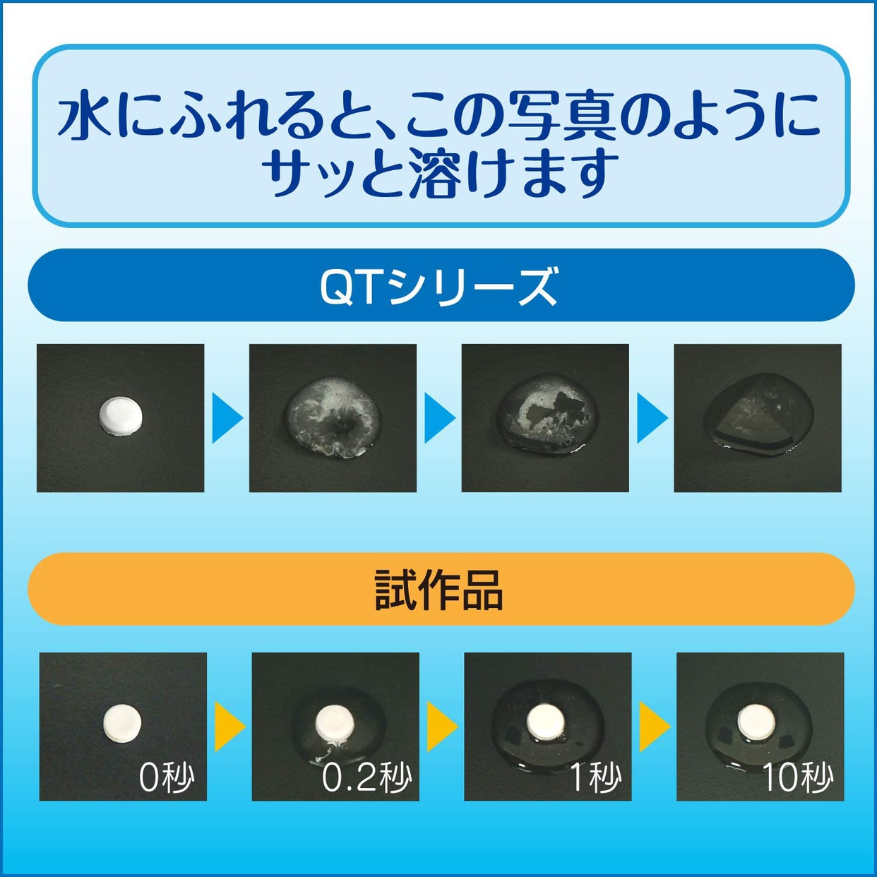 大正製薬 センパアQTの商品画像3 