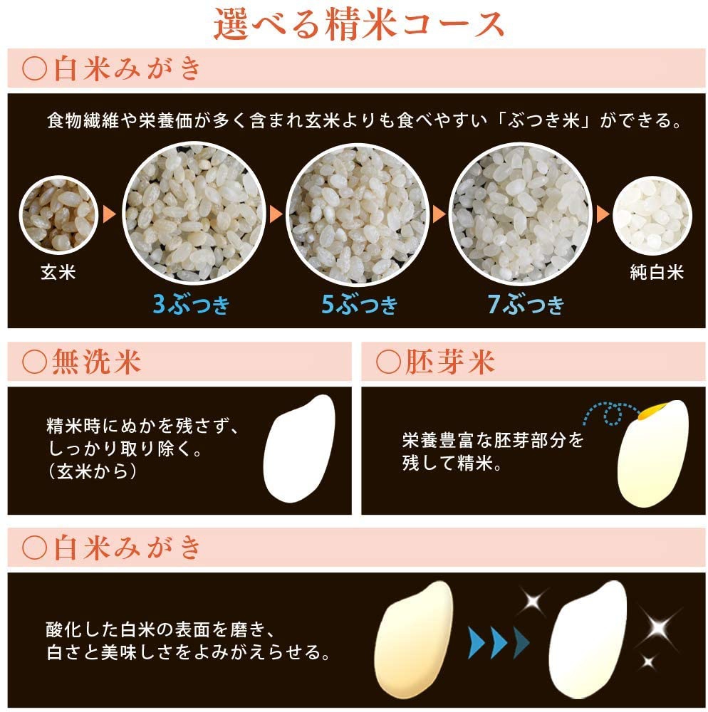 IRIS OHYAMA(アイリスオーヤマ) 米屋の旨み 銘柄純白づき 精米機 RCI-A5-B ブラックの商品画像8 