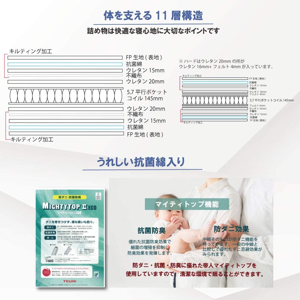 源ベッド 源ベッドハイグレードタイプ 日本製ポケットコイルマットレスの商品画像6 