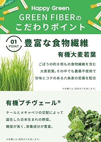 Happy Green(ハッピーグリーン) グリーンファイバーの商品画像3 